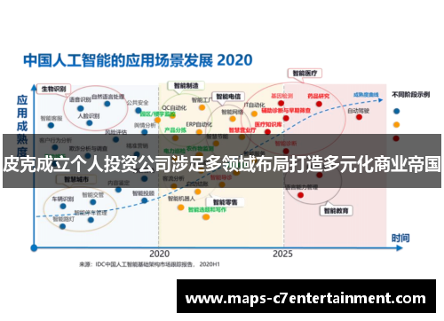 皮克成立个人投资公司涉足多领域布局打造多元化商业帝国