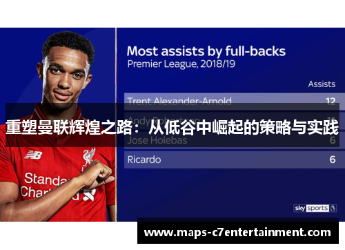 重塑曼联辉煌之路:从低谷中崛起的策略与实践 重塑曼联辉煌之路:从低谷中崛起的策略与实践