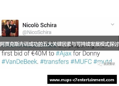 阿贾克斯青训成功的五大关键因素与可持续发展模式探讨