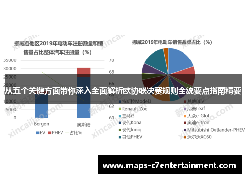 从五个关键方面带你深入全面解析欧协联决赛规则全貌要点指南精要 从五个关键方面带你深入全面解析欧协联决赛规则全貌要点指南精要