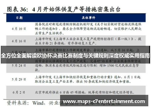 全方位全面解读欧协杯决赛比赛制度与关键规则深度权威实用指南 全方位全面解读欧协杯决赛比赛制度与关键规则深度权威实用指南