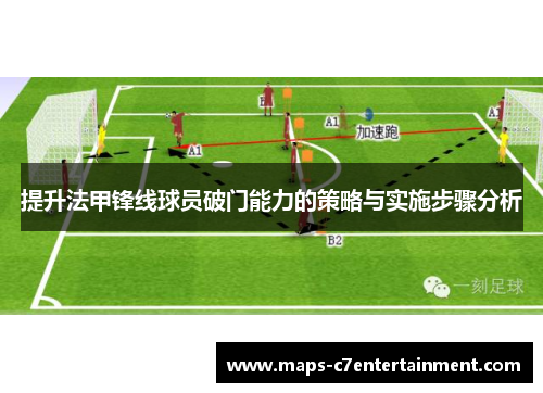 提升法甲锋线球员破门能力的策略与实施步骤分析