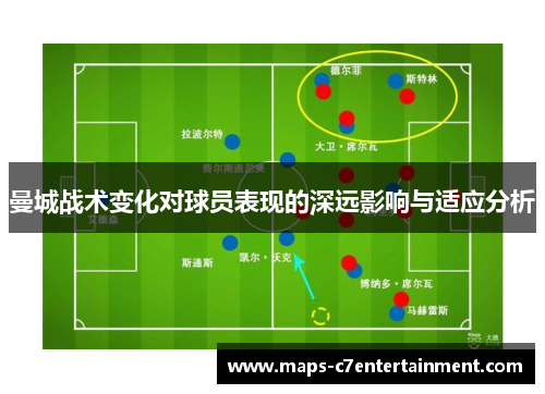 曼城战术变化对球员表现的深远影响与适应分析