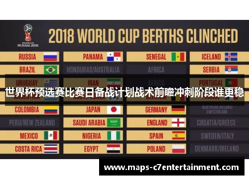世界杯预选赛比赛日备战计划战术前瞻冲刺阶段谁更稳