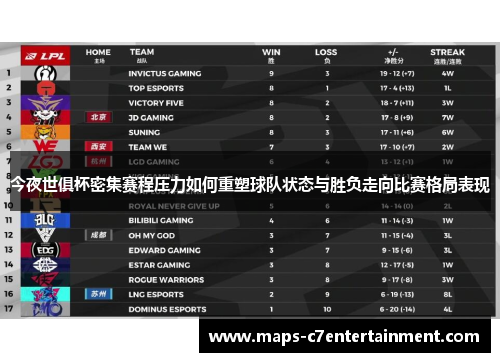 今夜世俱杯密集赛程压力如何重塑球队状态与胜负走向比赛格局表现