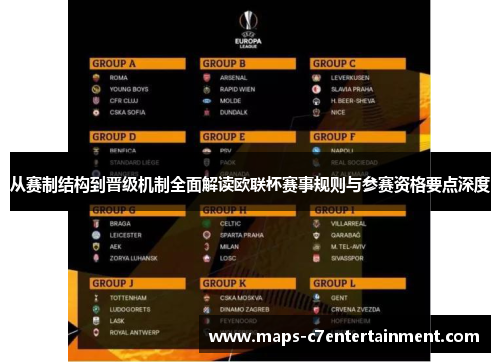 从赛制结构到晋级机制全面解读欧联杯赛事规则与参赛资格要点深度