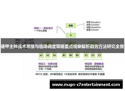 德甲主帅战术思维与临场调度策略重点观察解析趋势方法研究全景