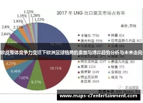 欧战整体竞争力变迁下欧洲足球格局的重塑与博弈趋势分析与未来走向