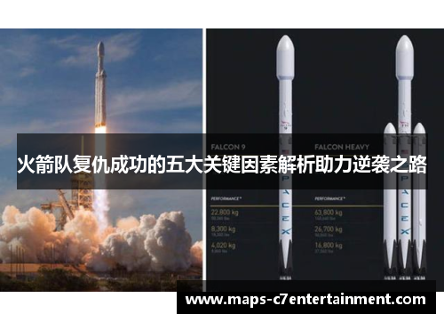 火箭队复仇成功的五大关键因素解析助力逆袭之路