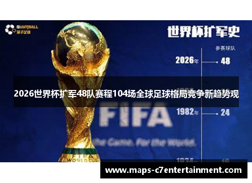 2026世界杯扩军48队赛程104场全球足球格局竞争新趋势观
