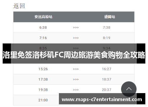 洛里免签洛杉矶FC周边旅游美食购物全攻略