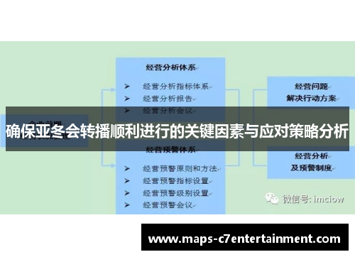 确保亚冬会转播顺利进行的关键因素与应对策略分析
