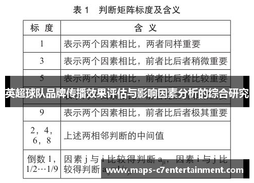英超球队品牌传播效果评估与影响因素分析的综合研究